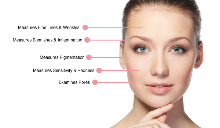 skin_analysis1